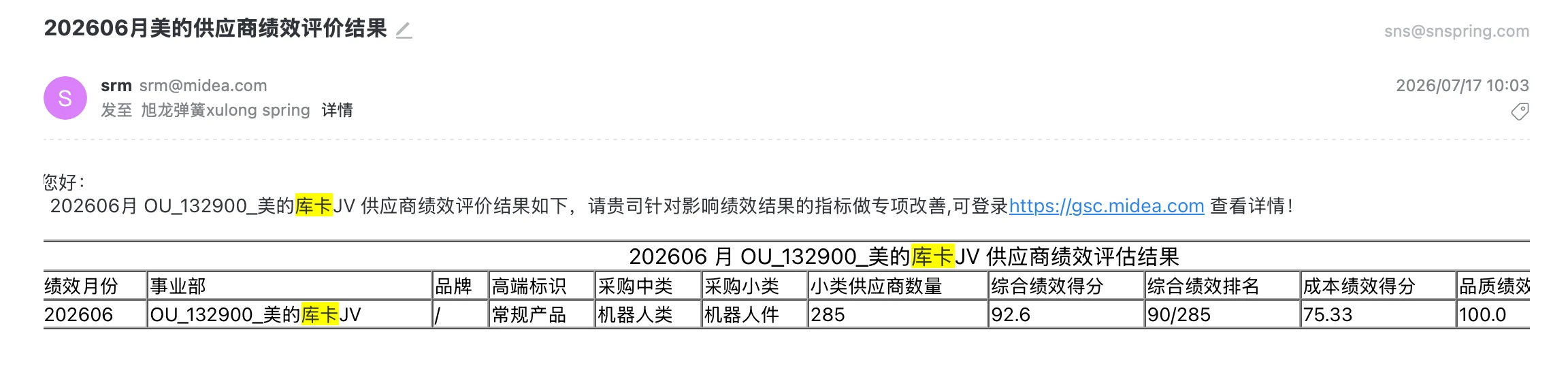 美的库卡合资公司 2026 年 6 月供应商绩效评价结果邮件截图,旭龙弹簧品质绩效 100 分、业务绩效 100 分